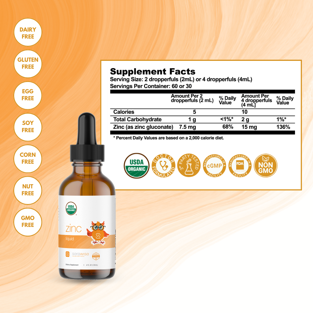 Core Eczema Support Kids