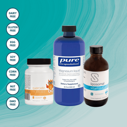 Eczema Itch Support Kids