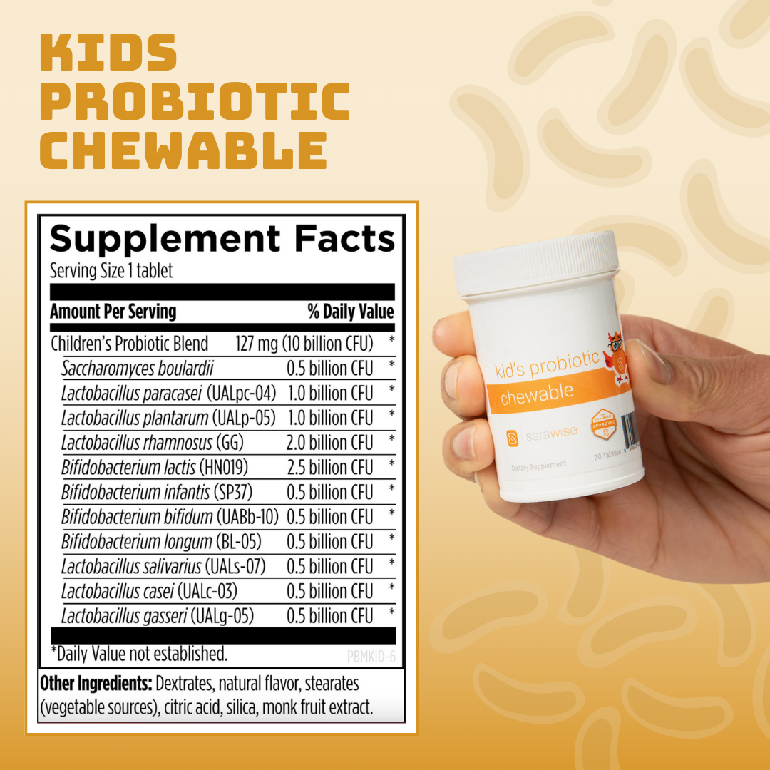Eczema Constipation Support