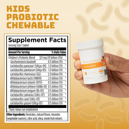 Eczema Constipation Support