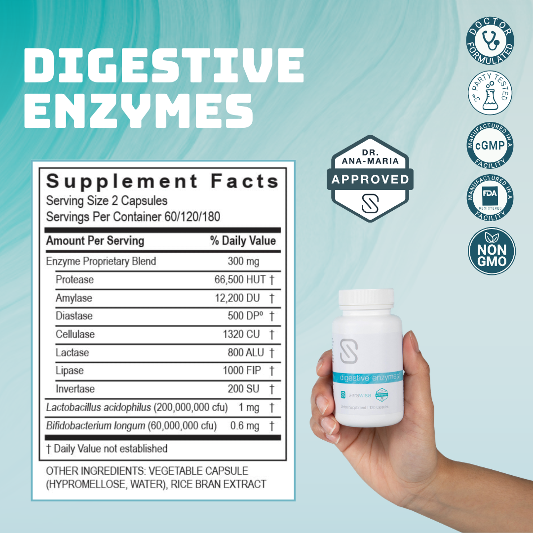 Core Eczema Support Teens/Adults