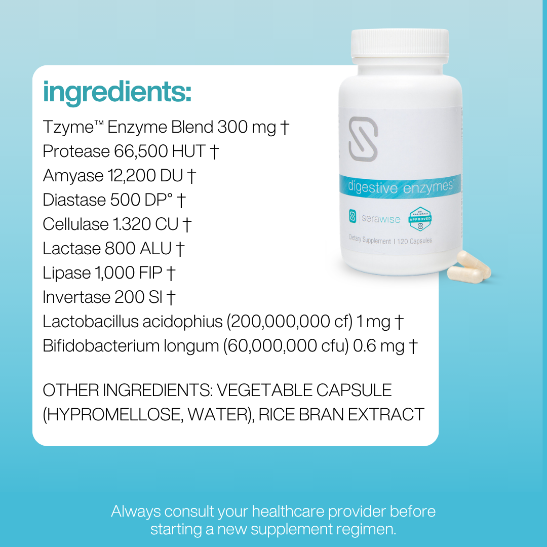 Digestive Enzymes - 120 Capsules
