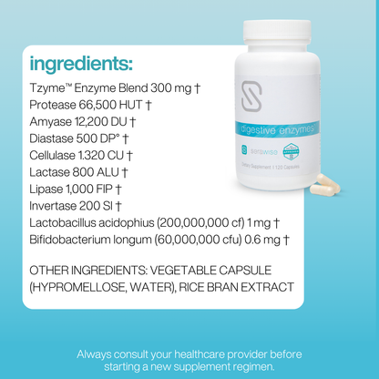Digestive Enzymes - 120 Capsules