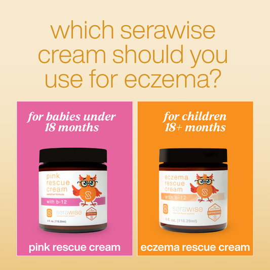 Eczema Rescue Cream