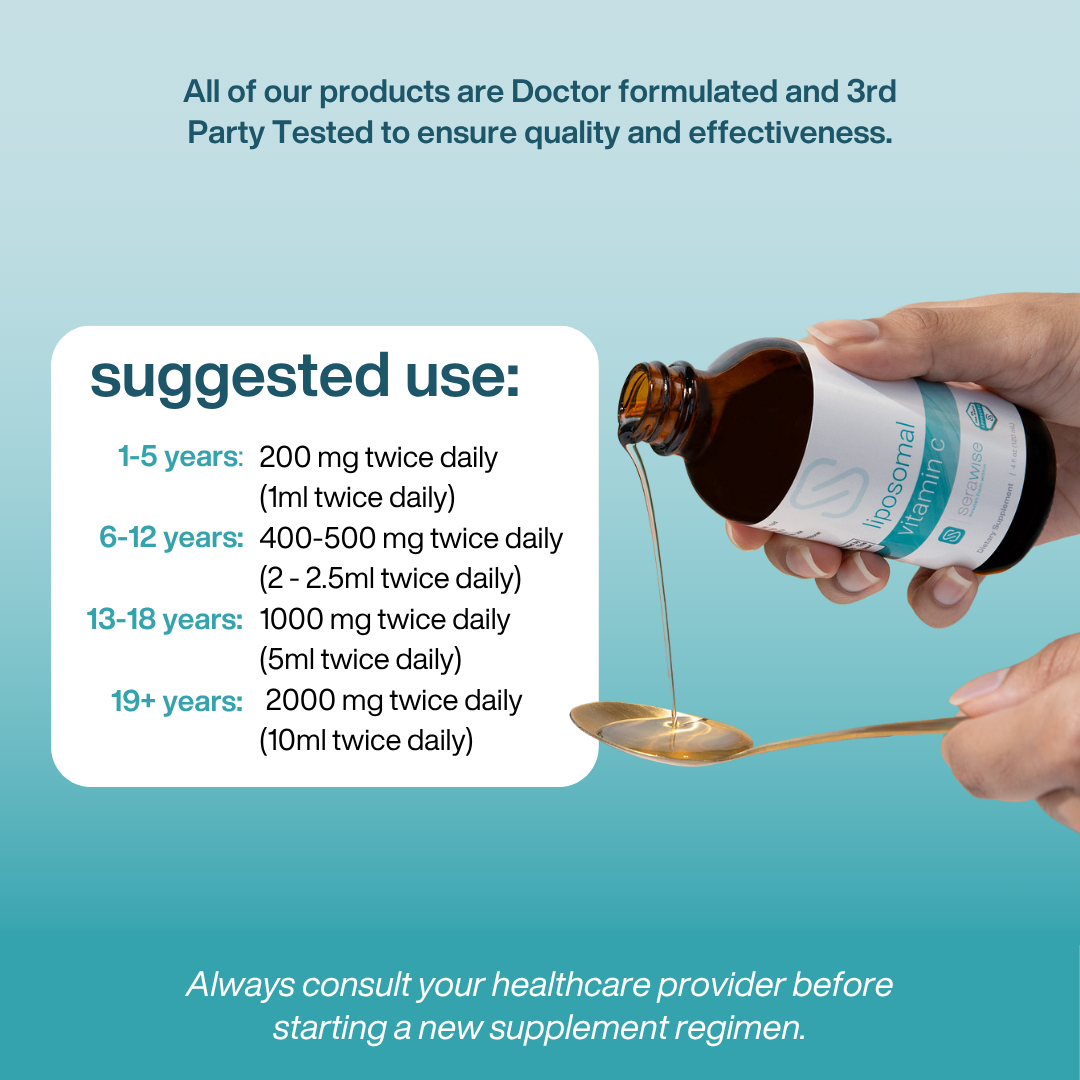 Liposomal Vitamin C