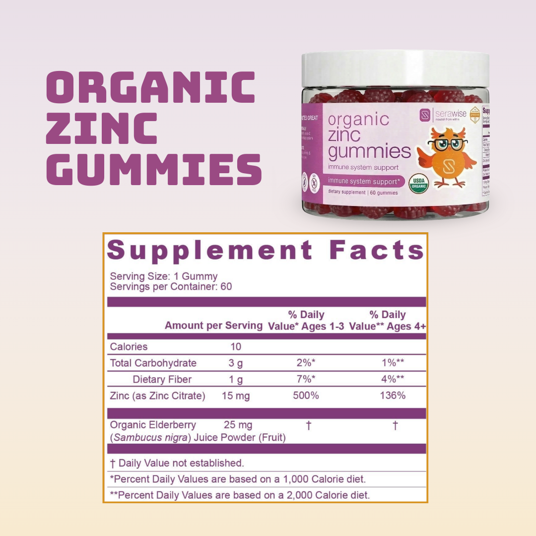 PREORDER: Organic Zinc Gummy