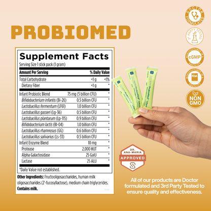 Core Eczema Support Babies