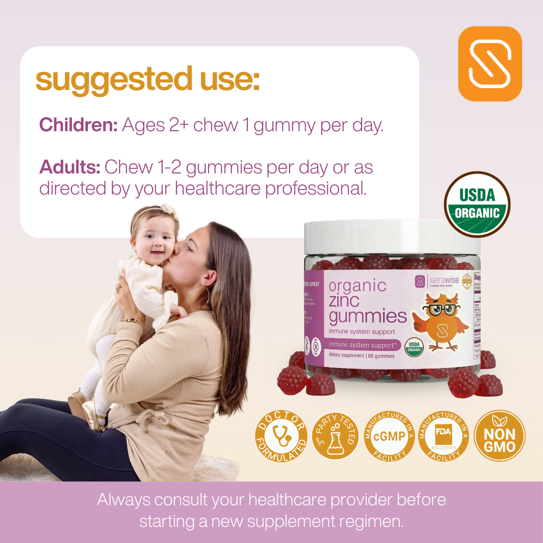 PREORDER: Organic Zinc Gummy