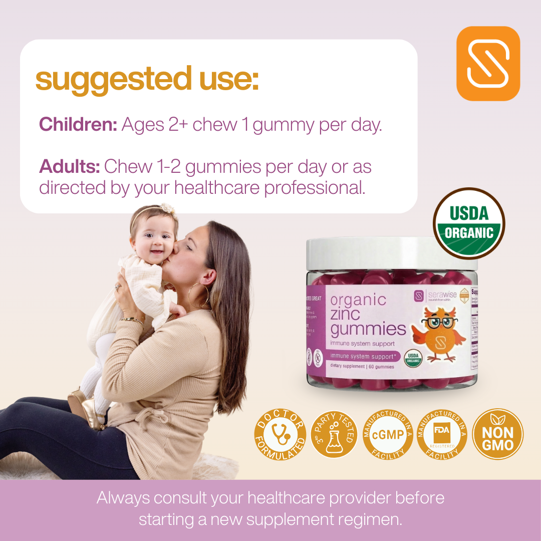 PREORDER: Organic Zinc Gummy