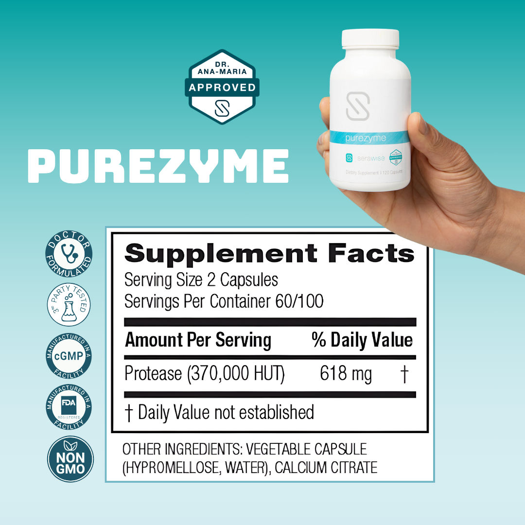 Eczema Gut Support